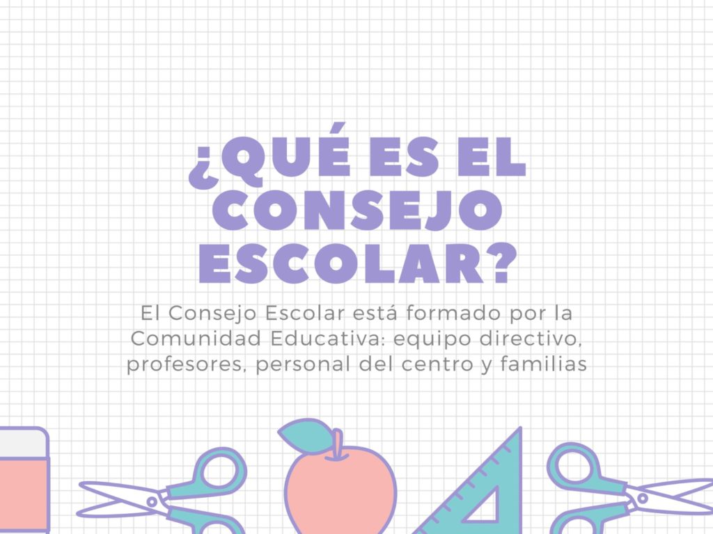 Elecciones consejo escolar 2022-2023 CEIP Julio Coloma